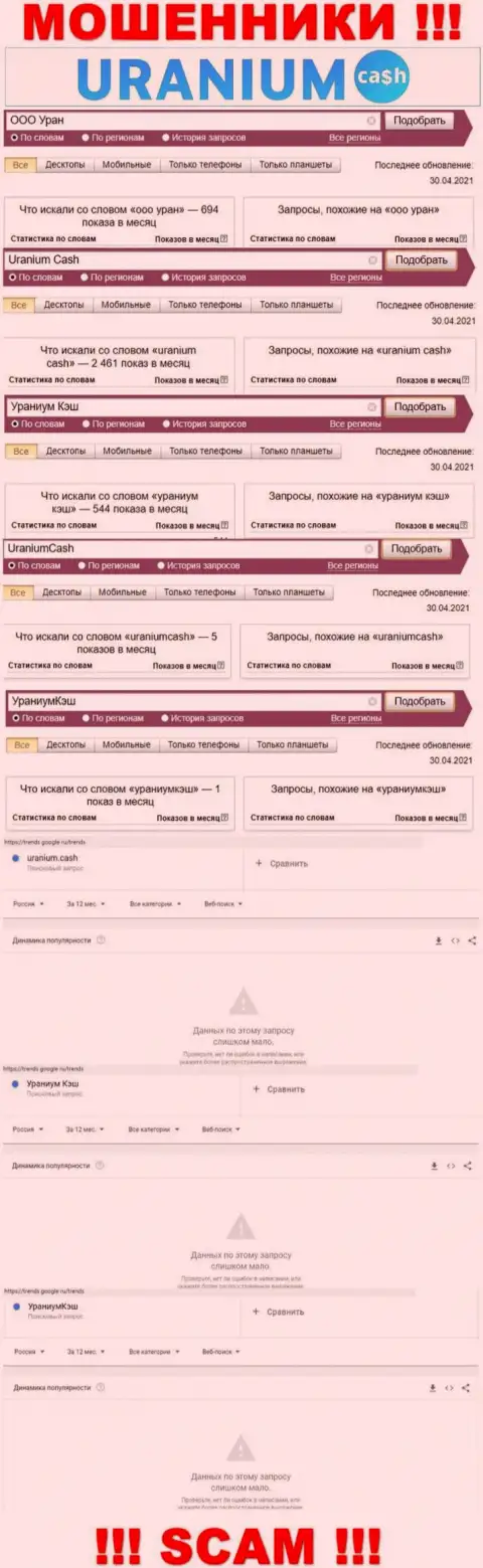 Online-запросы по бренду лохотронщиков ООО Уран в поисковиках сети интернет