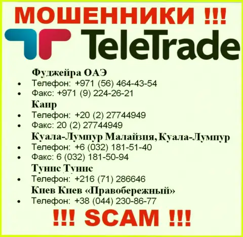 Воры из конторы TeleTrade Org, ищут наивных людей, звонят с различных телефонных номеров