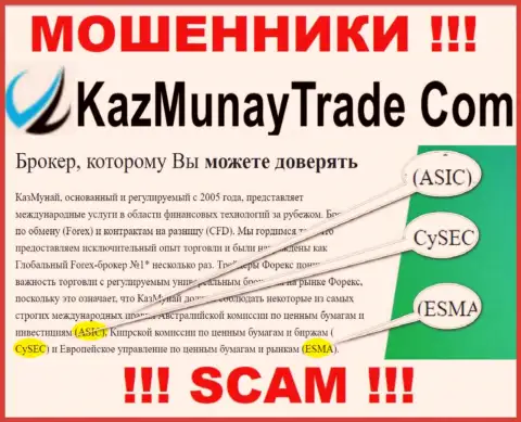 Работа Kaz Munay Trade не регулируется ни одним регулятором - это МОШЕННИКИ !