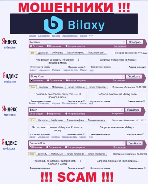 Насколько воры Bilaxy пользуются популярностью у посетителей всемирной сети internet ???