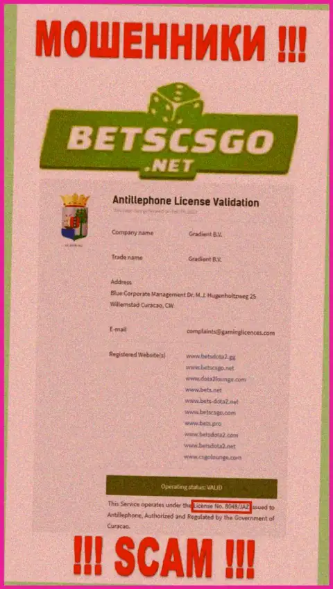 На информационном сервисе махинаторов BetsCSGO Net хотя и предоставлена лицензия, но они в любом случае РАЗВОДИЛЫ