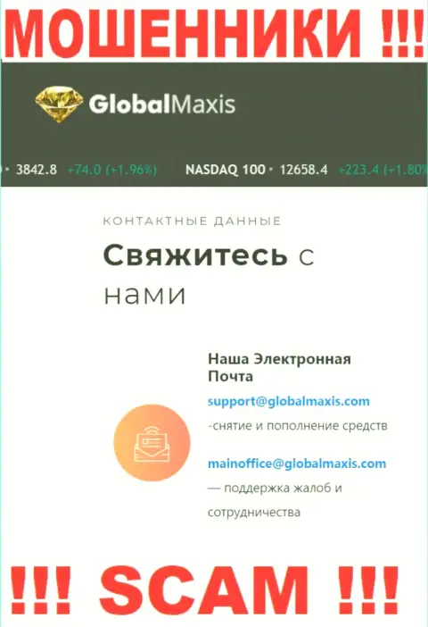 Е-мейл интернет-мошенников Глобал Максис, который они предоставили у себя на официальном сайте