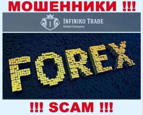 Будьте очень внимательны !!! Infiniko Invest Trade LTD МОШЕННИКИ !!! Их направление деятельности - Форекс