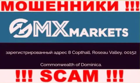 ГМИксМаркетс Ком - это ВОРЫ !!! Спрятались в оффшорной зоне по адресу 8 Copthall, Roseau Valley, 00152 Commonwealth of Dominica