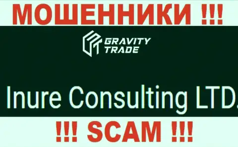 Юридическим лицом, управляющим internet-мошенниками Gravity Trade, является Inure Consulting LTD