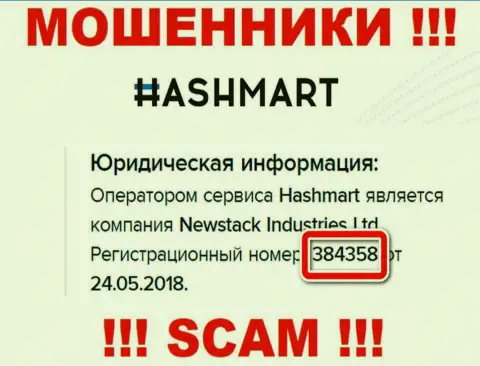 HashMart - это РАЗВОДИЛЫ, номер регистрации (384358 от 24.05.2018) этому не препятствие