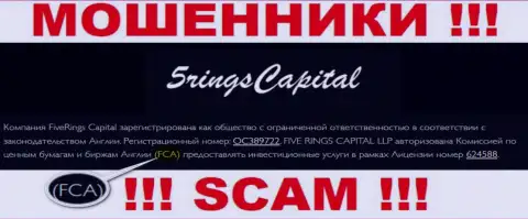 Не работайте с конторой Five Rings Capital - промышляют под крышей офшорного регулятора: FCA