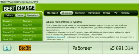 Порядочность онлайн обменки BTCBit Sp. z.o.o. подтверждается мониторингом обменных онлайн-пунктов bestchange ru