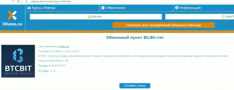 Краткая информация об обменном online-пункте BTCBit размещена на онлайн-сервисе иксрейтес ру