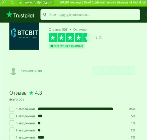 Реальная оценка качества сервиса компании BTC Bit на сайте Трастпилот Ком