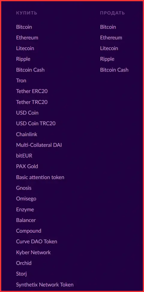 Список электронной валюты для совершения сделок в онлайн-обменнике BTCBit Sp. z.o.o.