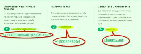 Контакты для связи компании Киехо