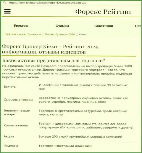 Перечень инструментов для совершения торговых сделок от брокерской компании Киексо Ком в публикации на портале forex-ratings ru