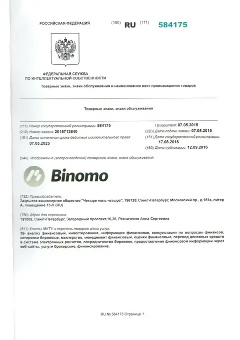 Представление бренда Binomo Com в России и его обладатель