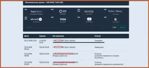 Воры АйКьюТрейд не возвращают назад валютному трейдеру 3 500 российских рублей